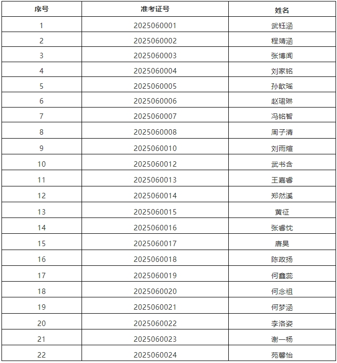 开元游戏大厅app·(中国集团)官方网站